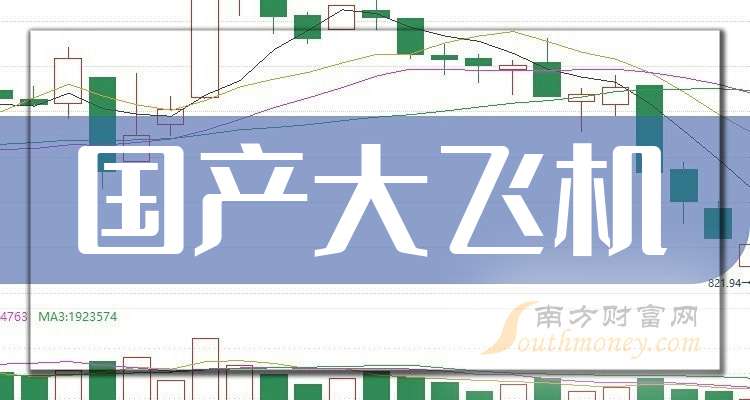 美德乐:收入确认准确性遭两连问 扣非ROE走低研发投入占比落后于同行均值