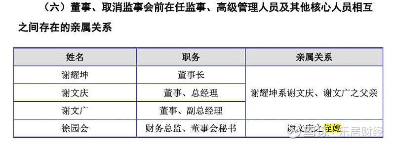 耀坤液压深交所IPO提交注册 拟募资8.0862亿元
