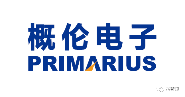 概伦电子：12月18日接受机构调研，投资者参与
