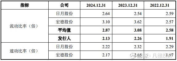 锡华科技（603248）新股概览，12月12日开始网上申购