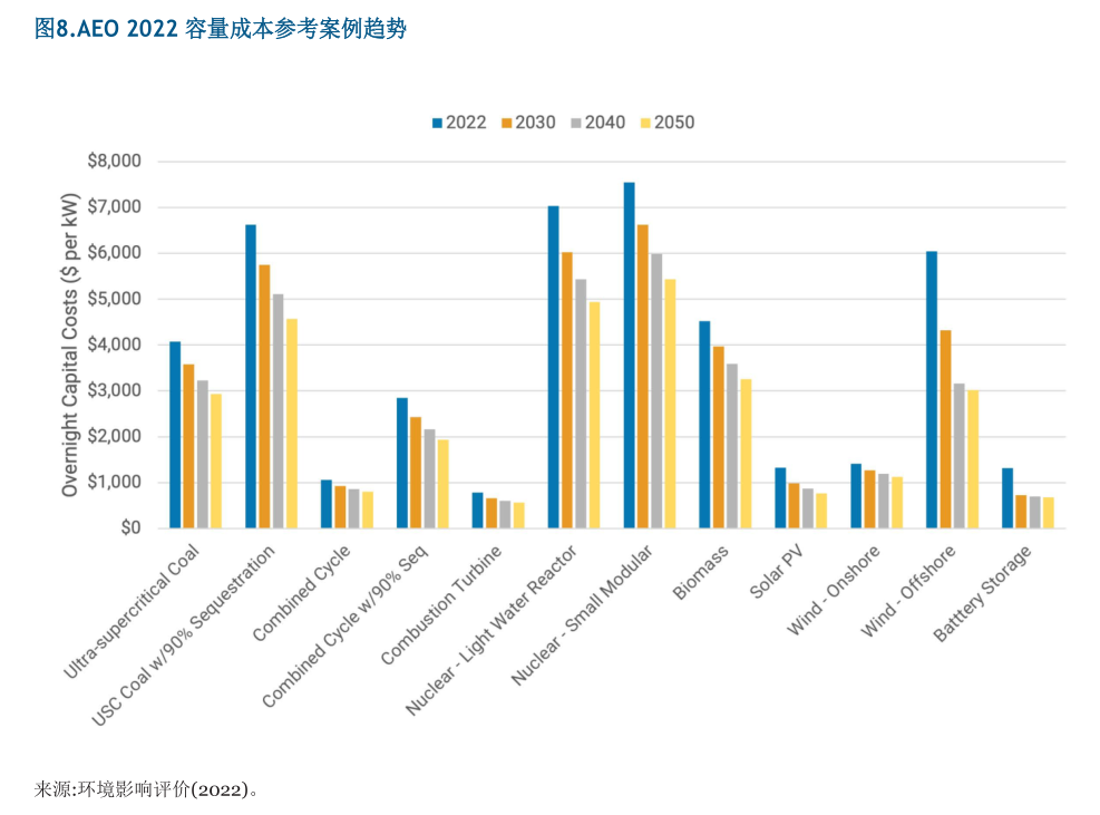 通信行业点评报告：有望复苏的光纤光缆和超预期的液冷
