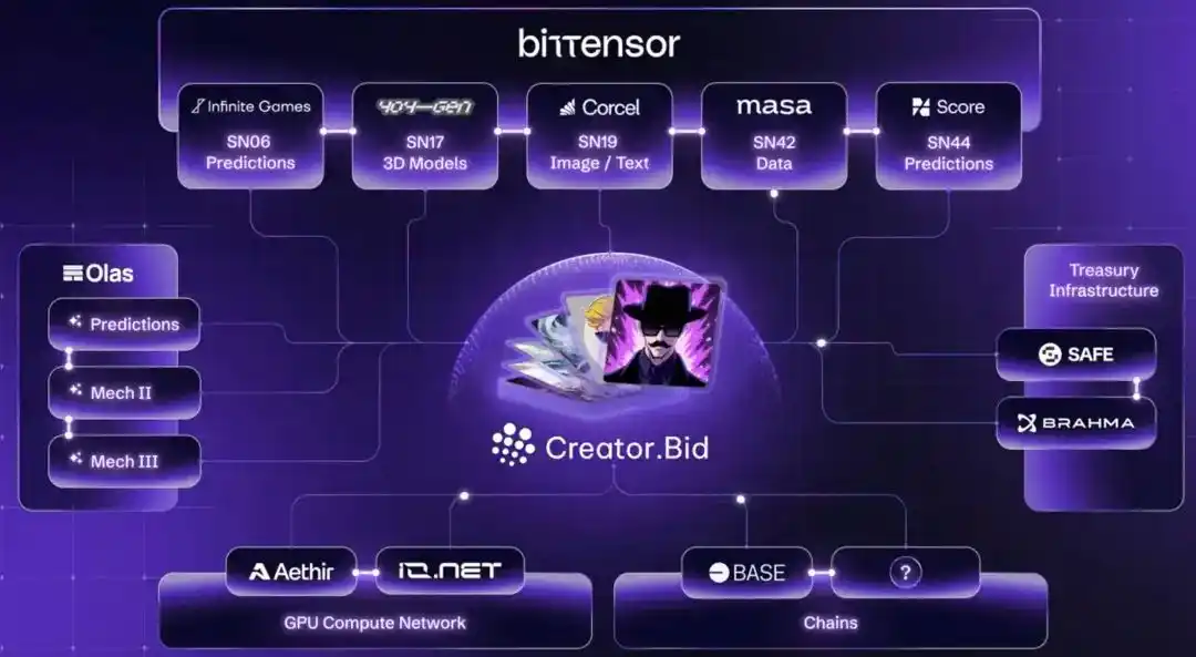 数字货币应用或迎重大进展！今年已注册7.46万家区块链相关企业