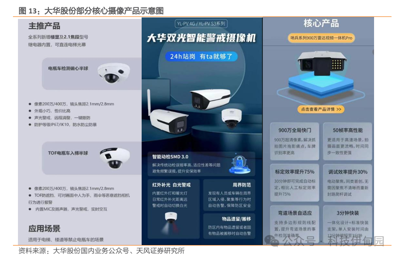 通信行业行业周报:中央经济会议展开,AI和卫星持续发力