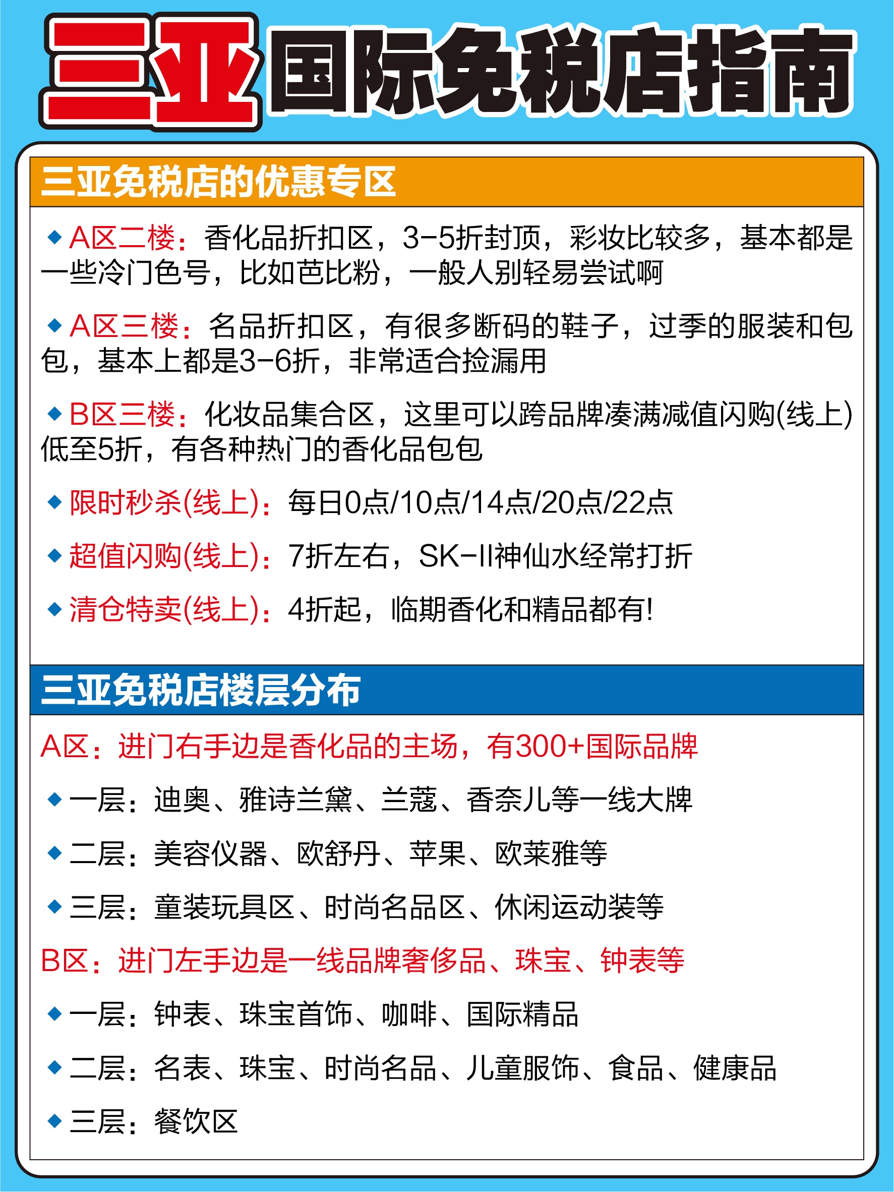 三亚免税店连续5日销售破亿！近五成免税相关企业分布在海南