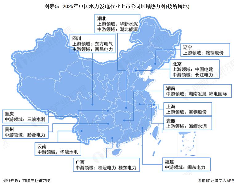 【最全】2025年智慧工厂行业上市公司全方位对比（附业务布局汇总、业绩对比、业务规划等）