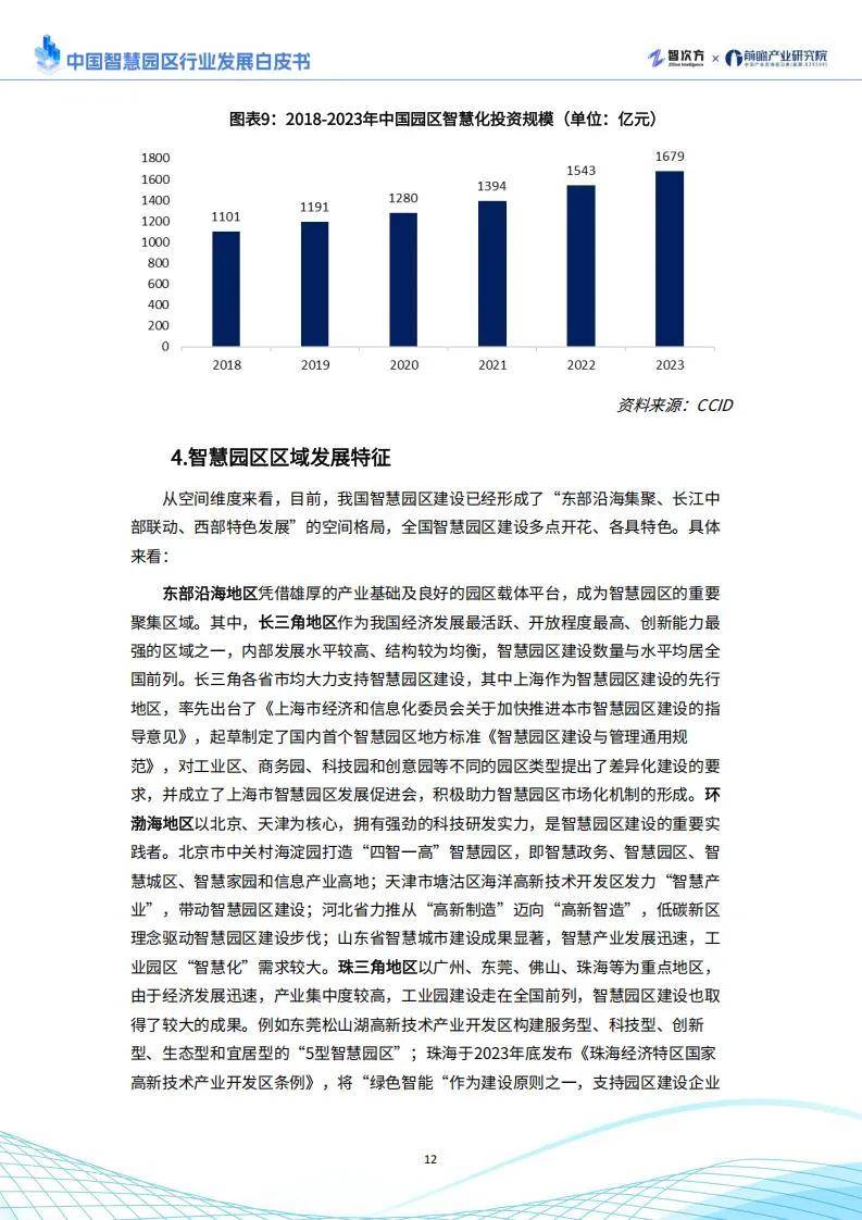 投资苏州丨一文看懂苏州市数字经济产业发展现状与投资机会前瞻（附数字经济产业现状、空间布局、投资机会分析等）