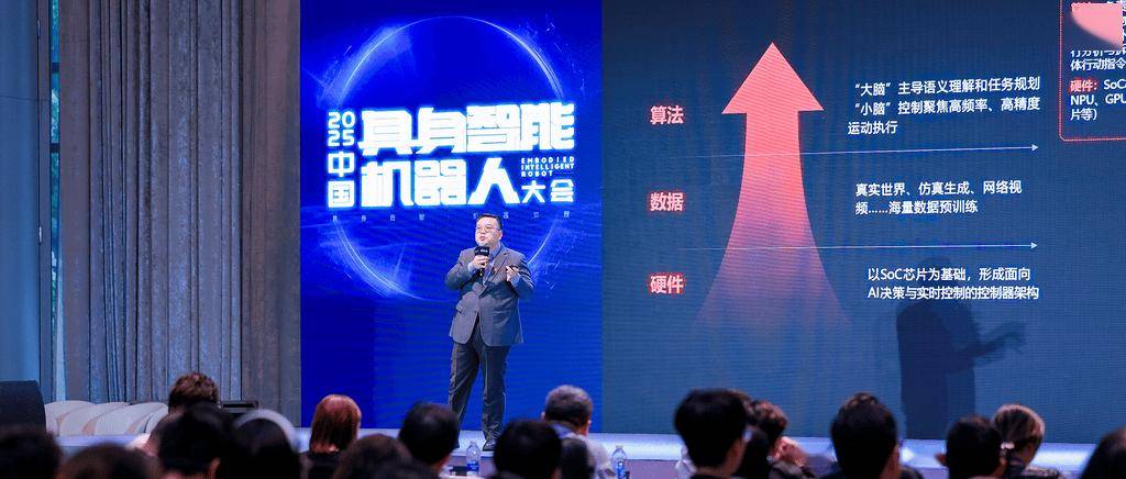 云天励飞:新华资产、西部证券自营等多家机构于12月19日调研我司