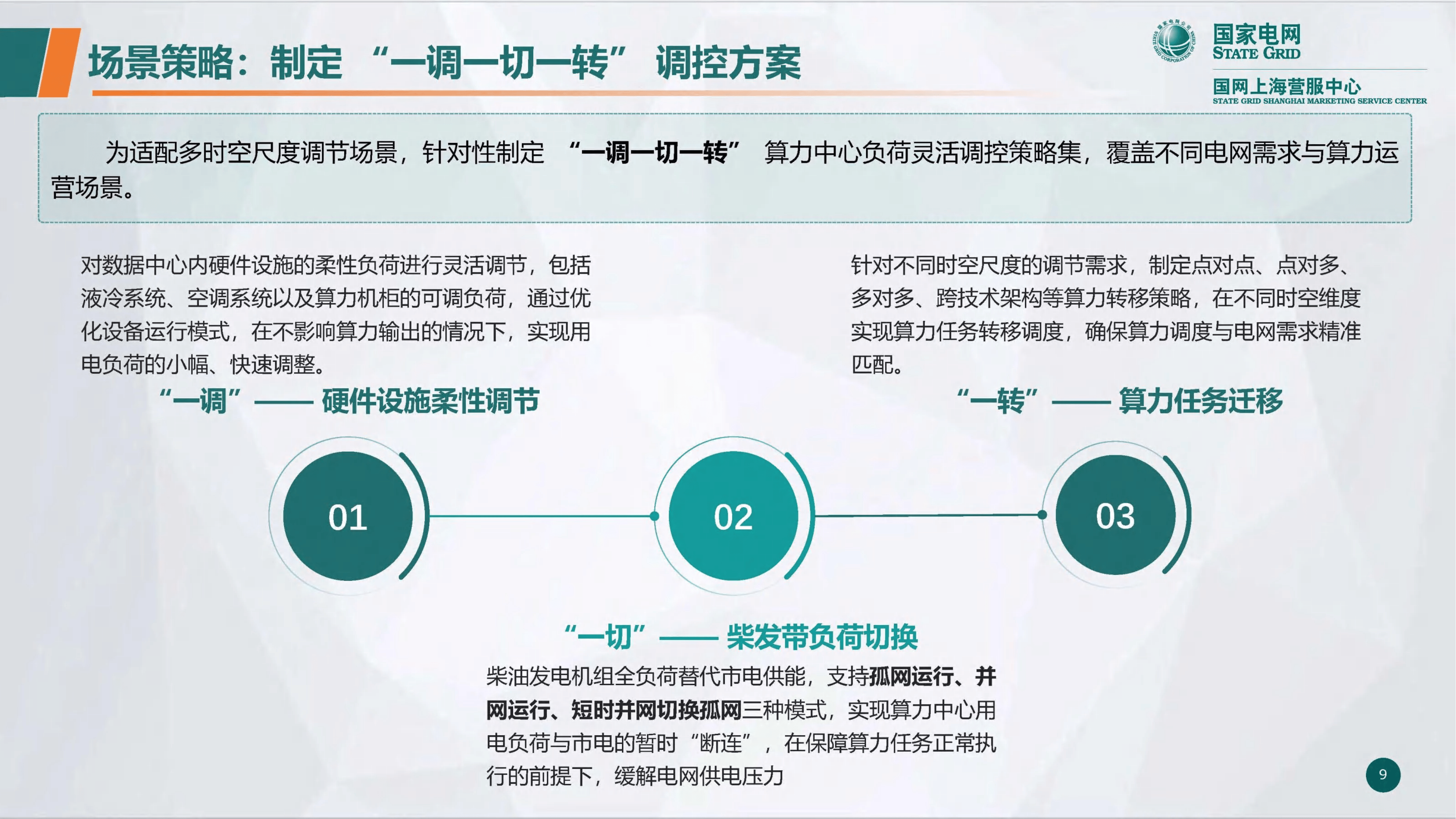 电力设备及新能源行业2026年策略：“反内卷”背景下景气度回升，关注各环节产业链出海机遇