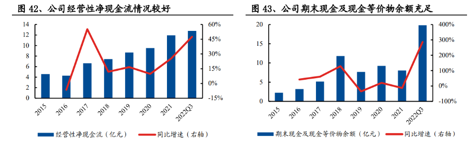 环保行业跟踪周报：【伟明环保】印尼镍配额有望收紧+固废量大价高，【龙净环保】受益大气治理需求