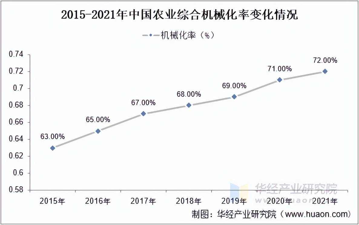 2025年中国煤矿机械行业进出口现状 中国煤矿机械生产及销售方面在全球范围内具有较高竞争力【组图】