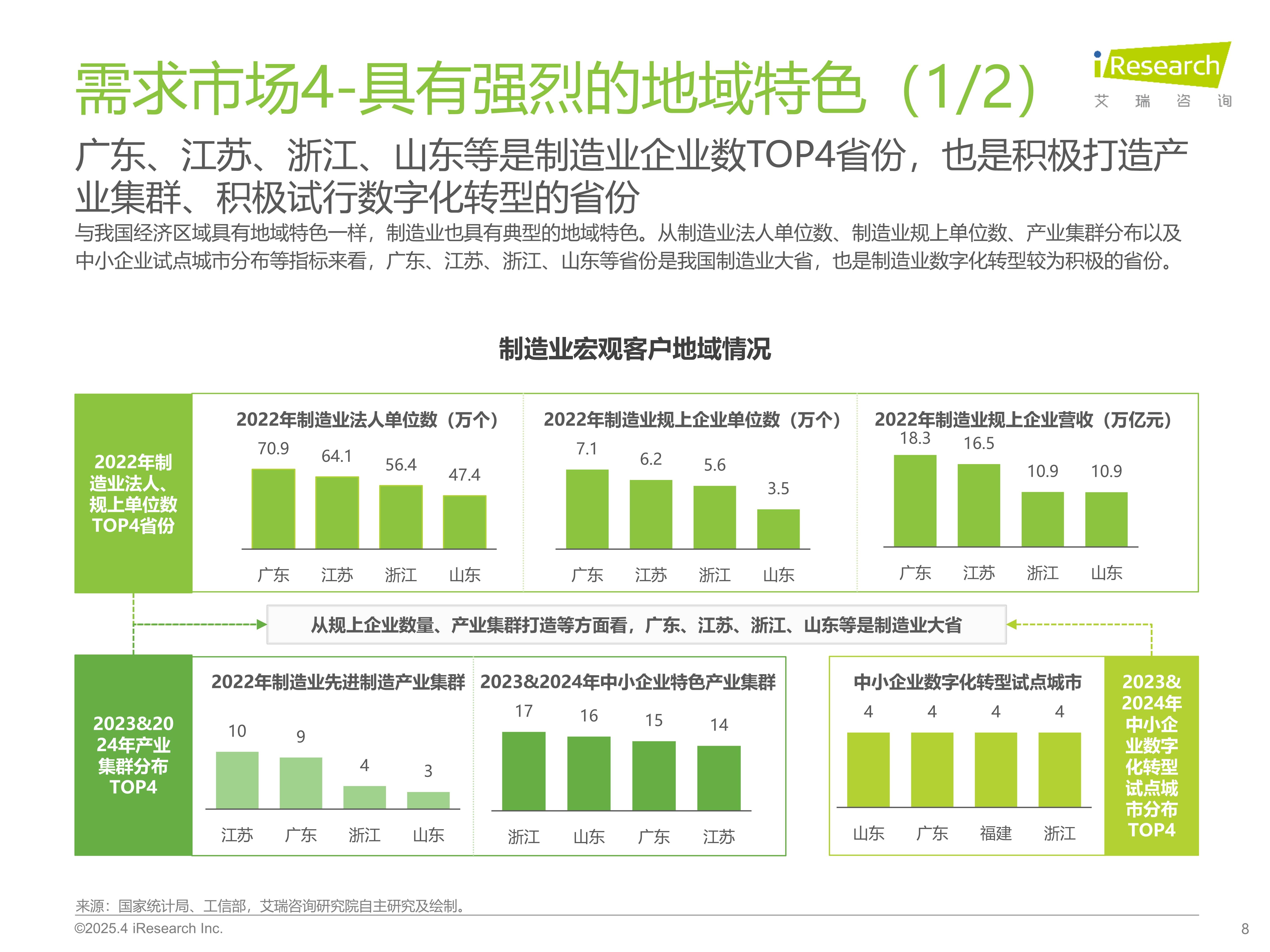 2025年中国煤矿机械行业进出口现状 中国煤矿机械生产及销售方面在全球范围内具有较高竞争力【组图】
