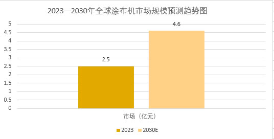 2025年中国煤矿机械行业进出口现状 中国煤矿机械生产及销售方面在全球范围内具有较高竞争力【组图】