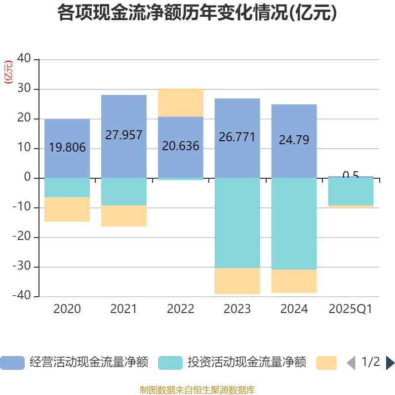 2025年中国液压行业发展现状及趋势概况 液压行业稳步发展【组图】