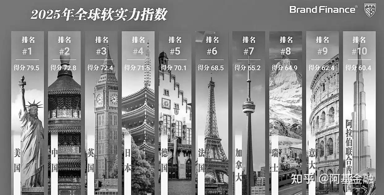 2025年中国传媒行业经营指标分析 主要经营指标承压，细分板块分化加剧【组图】