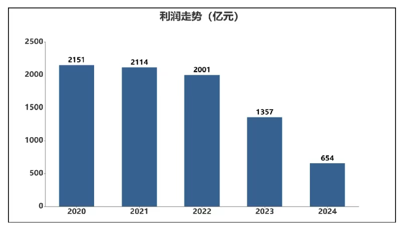 汽车零部件2026年策略报告:全球化纵深×AI破局,汽零开启第二增长极