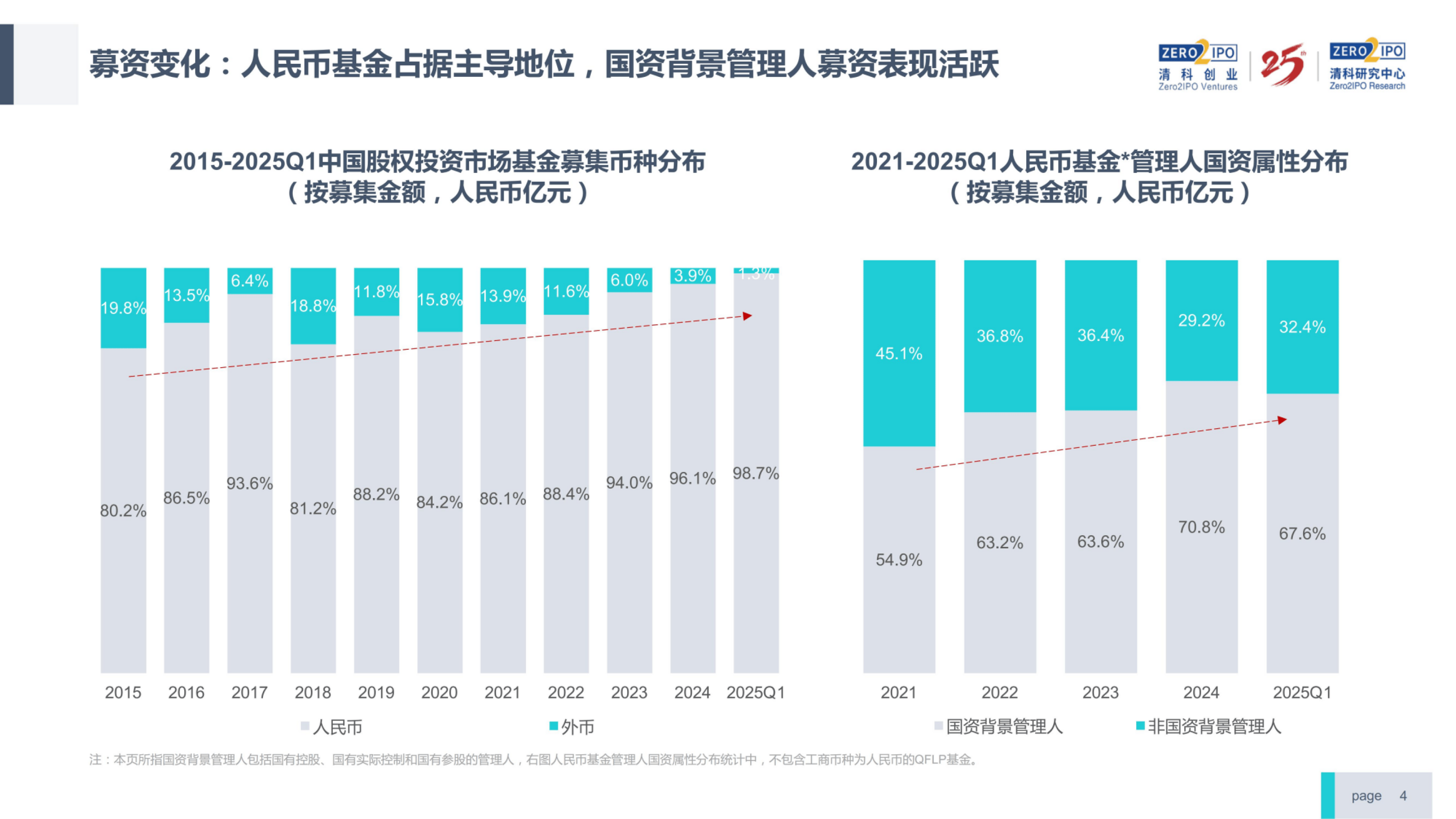 【投资视角】启示2025：中国电池回收行业投融资及兼并重组分析（附投融资事件、产业园区和兼并重组等）
