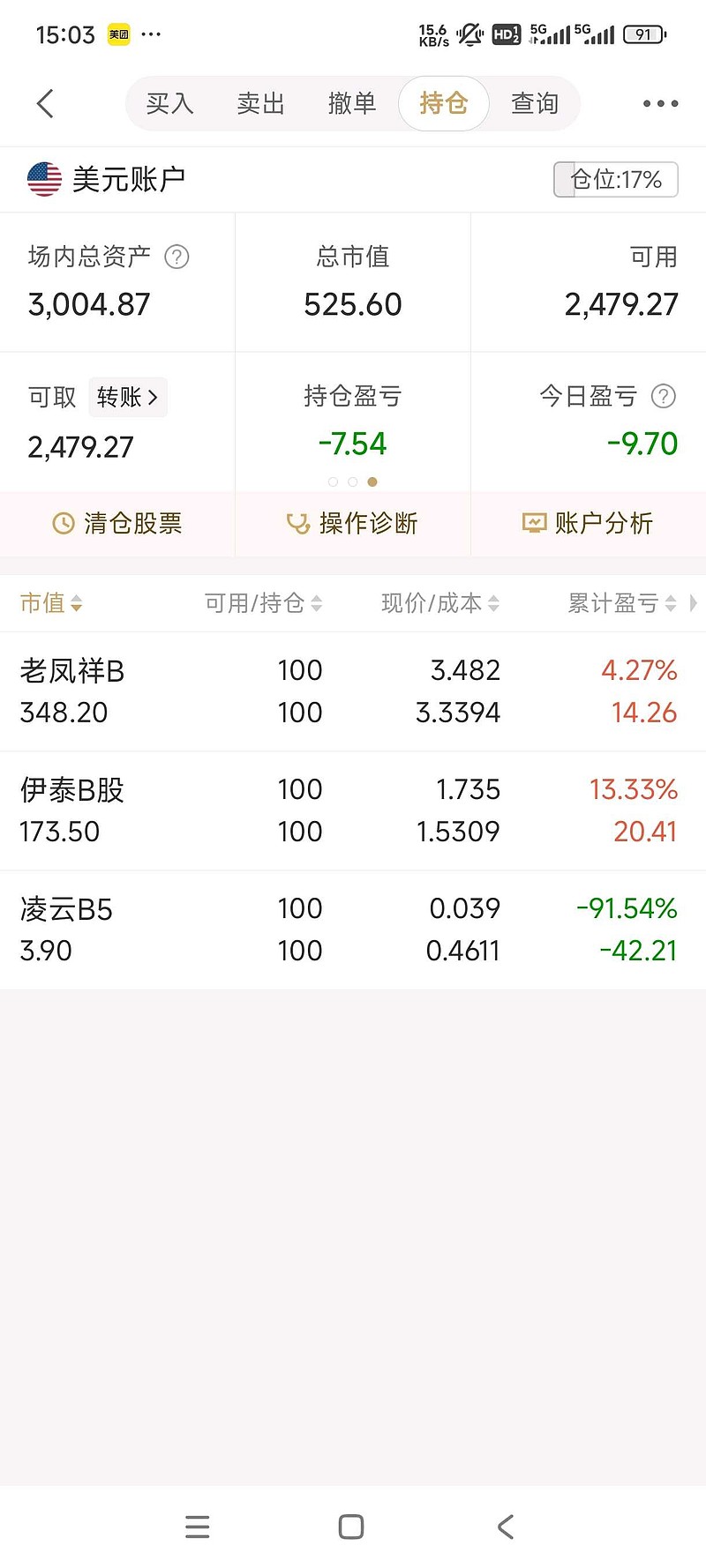 打新必看 | 12月18日一只新股上市