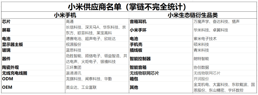 Rubi供应链成关注焦点！2025年注册芯片相关企业超8万，华南最多