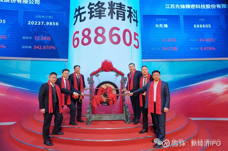 先锋精科最新公告：股东优立佳合伙拟减持不超3.00%股份