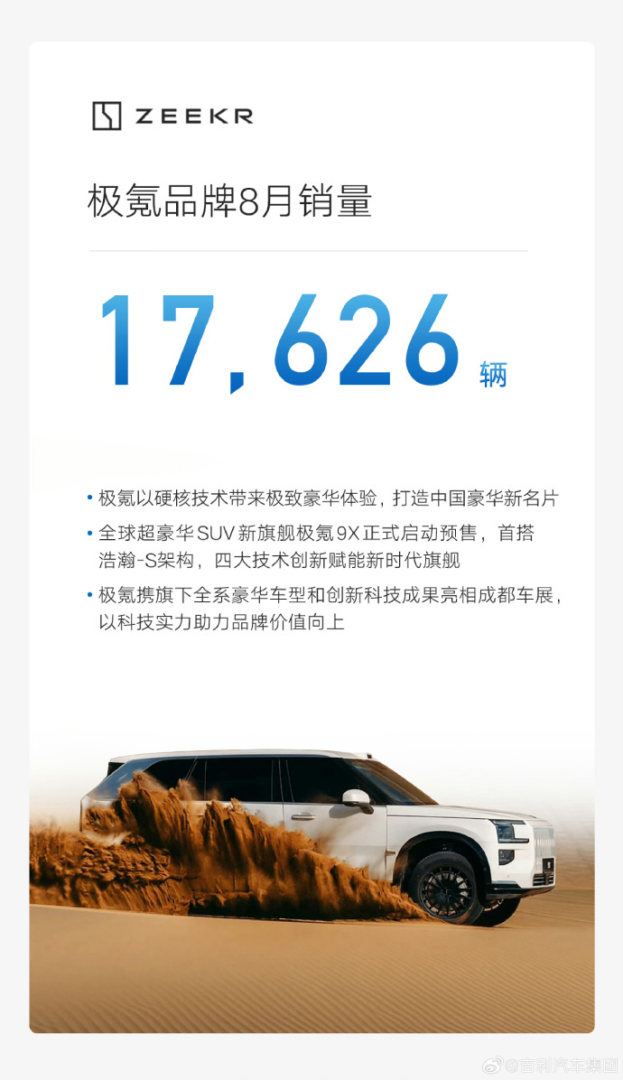 汽车行业周报：中国首批L3级自动驾驶汽车上路，吉利汽车宣布完成极氪私有化