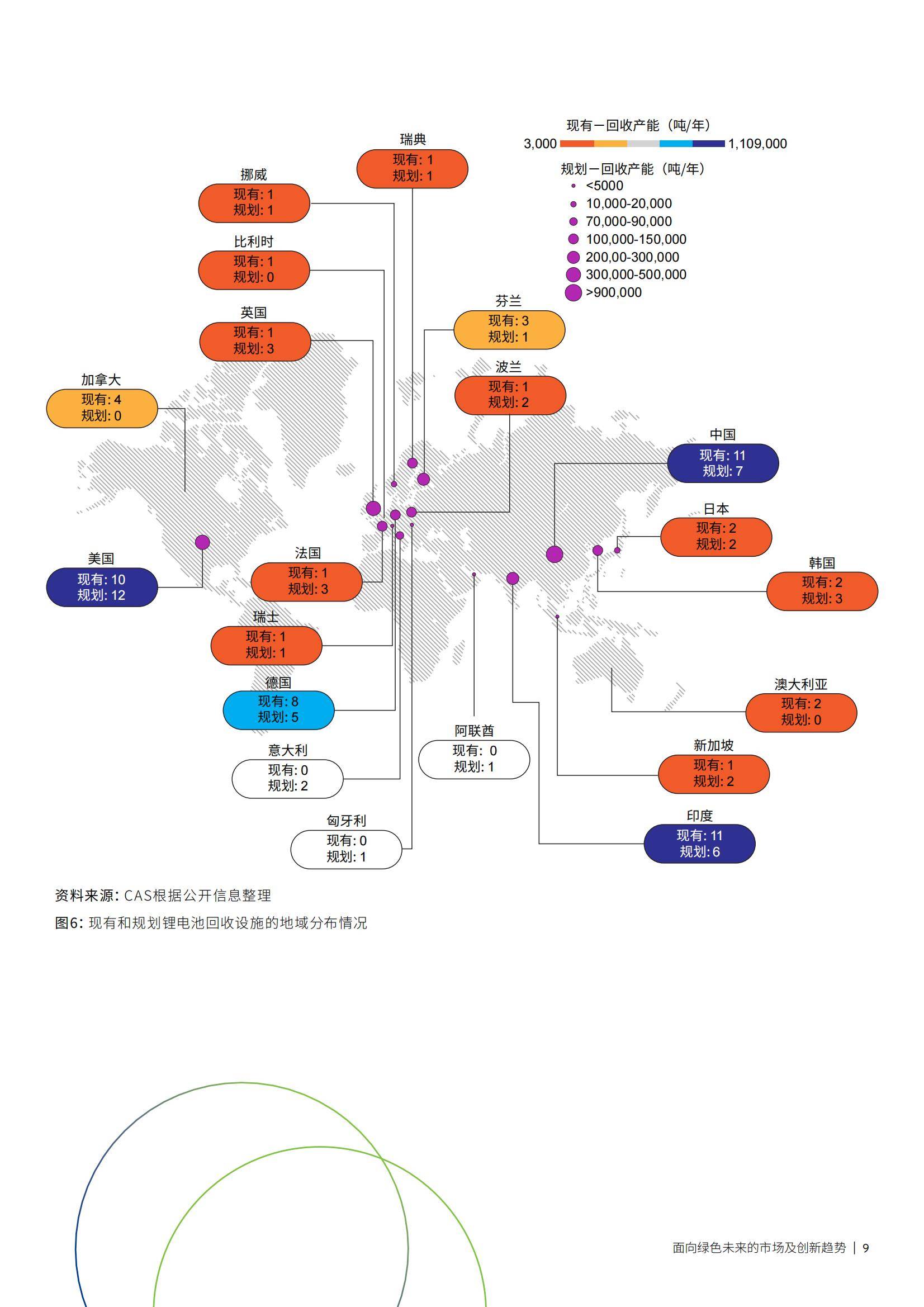 2025年中国铅酸电池回收情况分析 持证企业铅酸电池处理能力超1400万吨【组图】