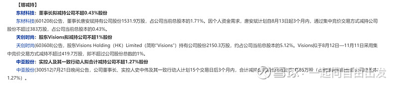 航亚科技最新公告：股东拟合计减持不超2.76%股份