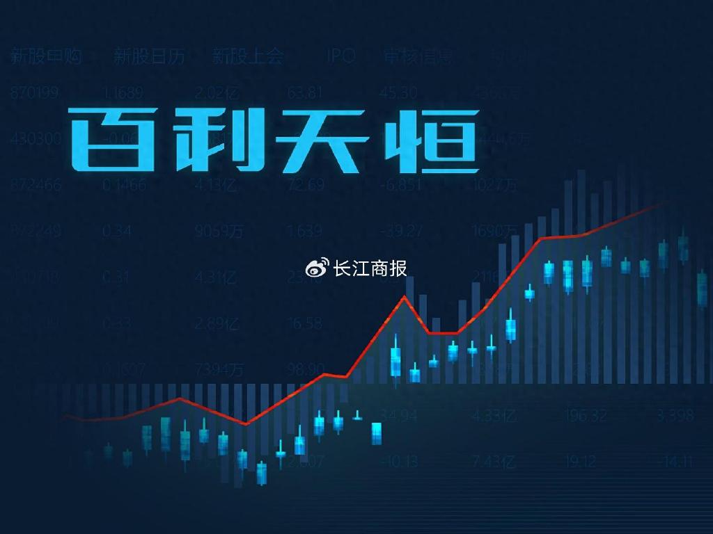 百利天恒最新公告：注射用iza-bren被纳入优先审评程序