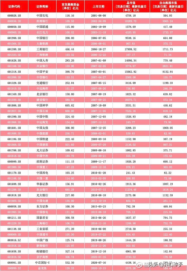 证监会同意易思维科创板IPO注册