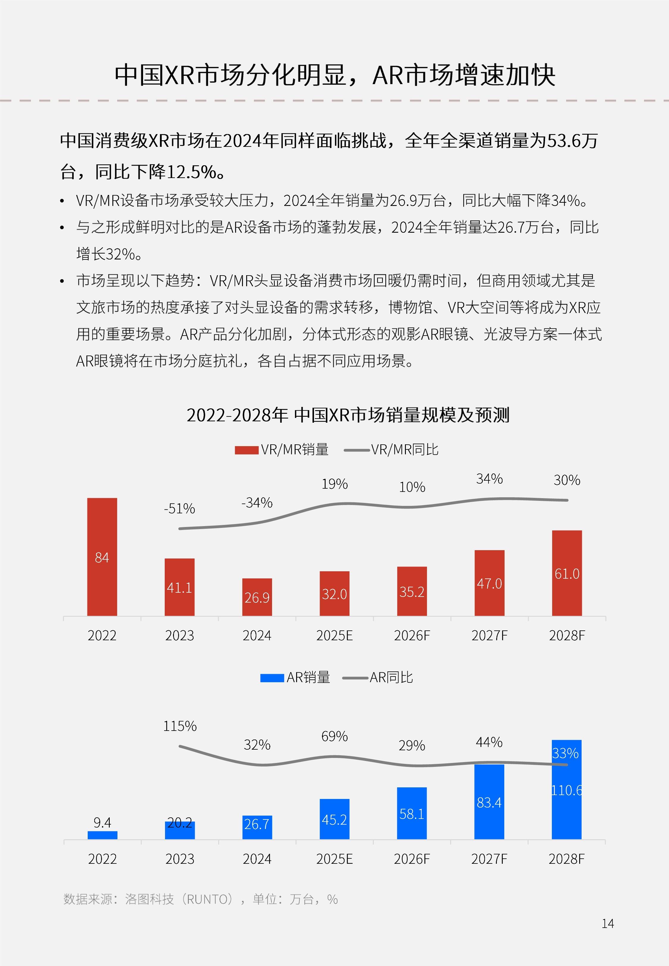 中国AI智慧园区发展白皮书（2025）