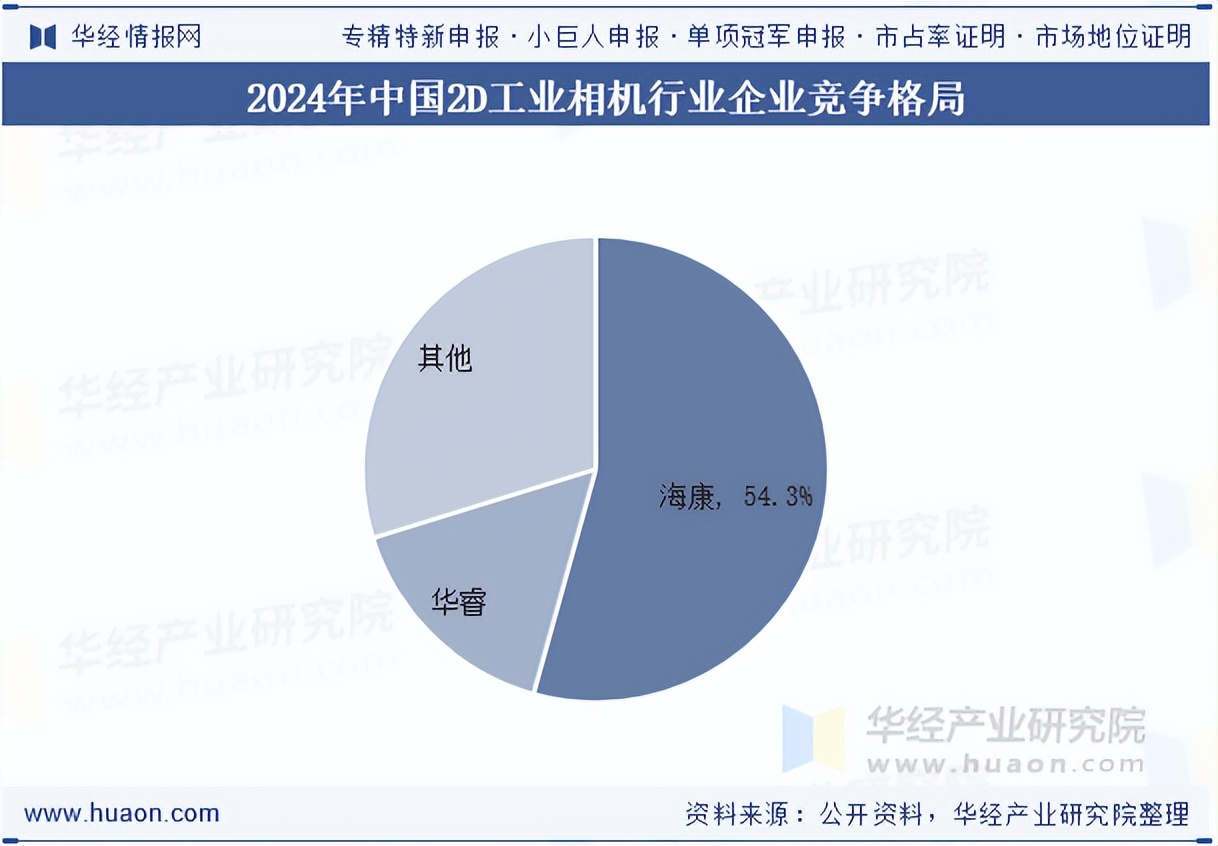 2025年中国传媒行业细分市场分析 新闻出版行业数字化转型进入深水区【组图】