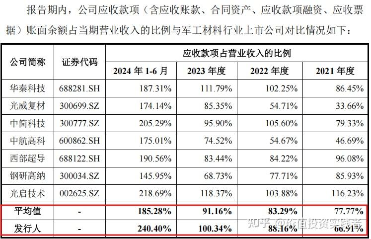 佳驰科技最新公告：股东文琮迎曦拟减持不超2.5%股份