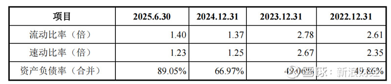 信诺维科创板IPO已受理 注射用亚胺西福预计明年实现国内获批上市