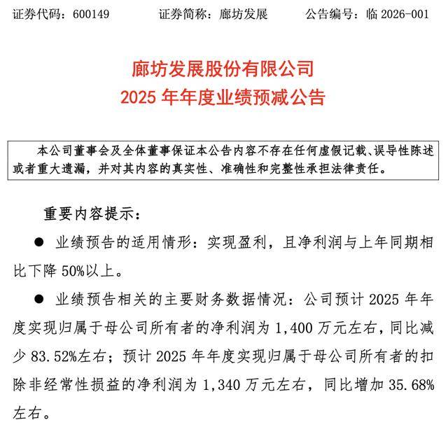 中控技术最新公告:2025年净利同比预降53.07%-61.85%