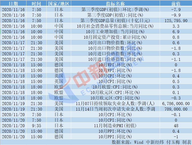 共鉴量化投资创新突破，“方华杯”量化多头年度之星重磅出炉