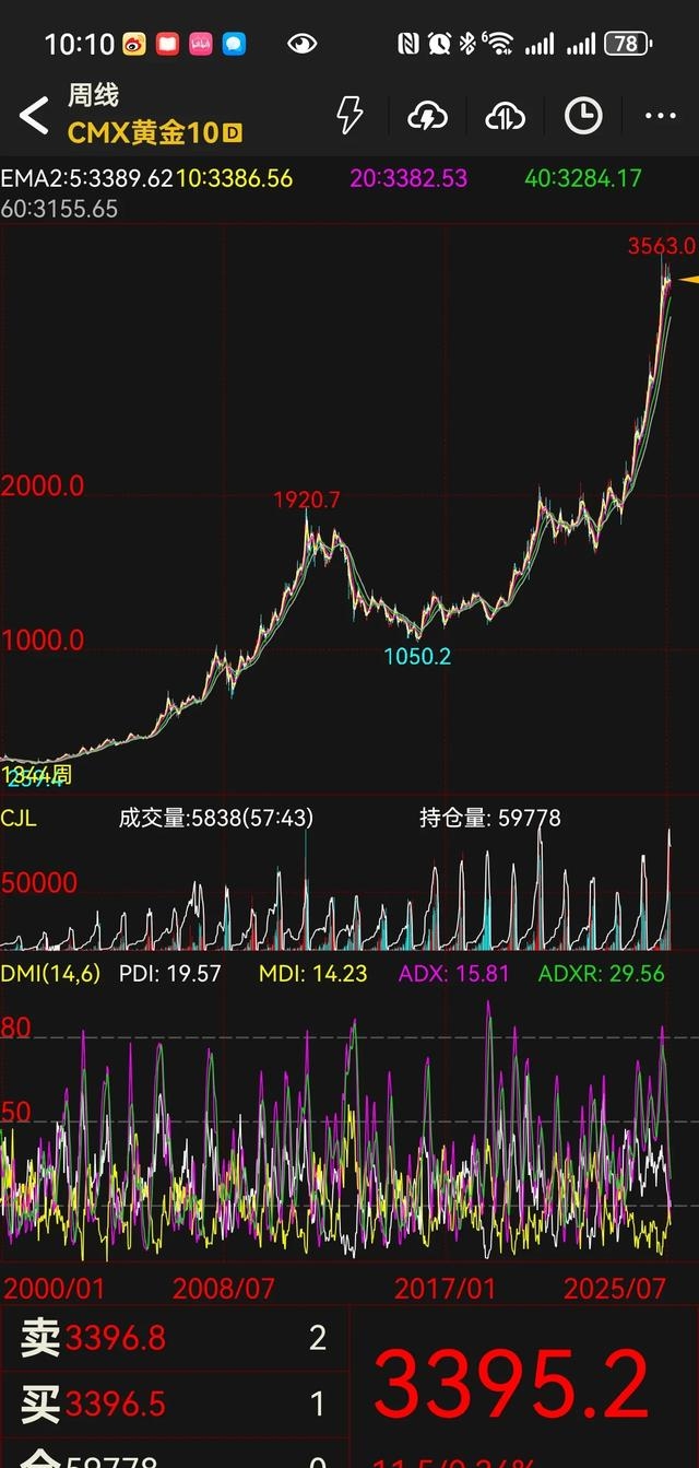养老金去年末现身78只股前十大流通股东榜