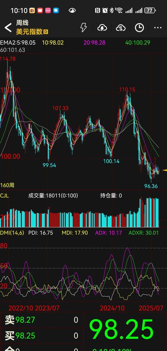 养老金去年末现身78只股前十大流通股东榜