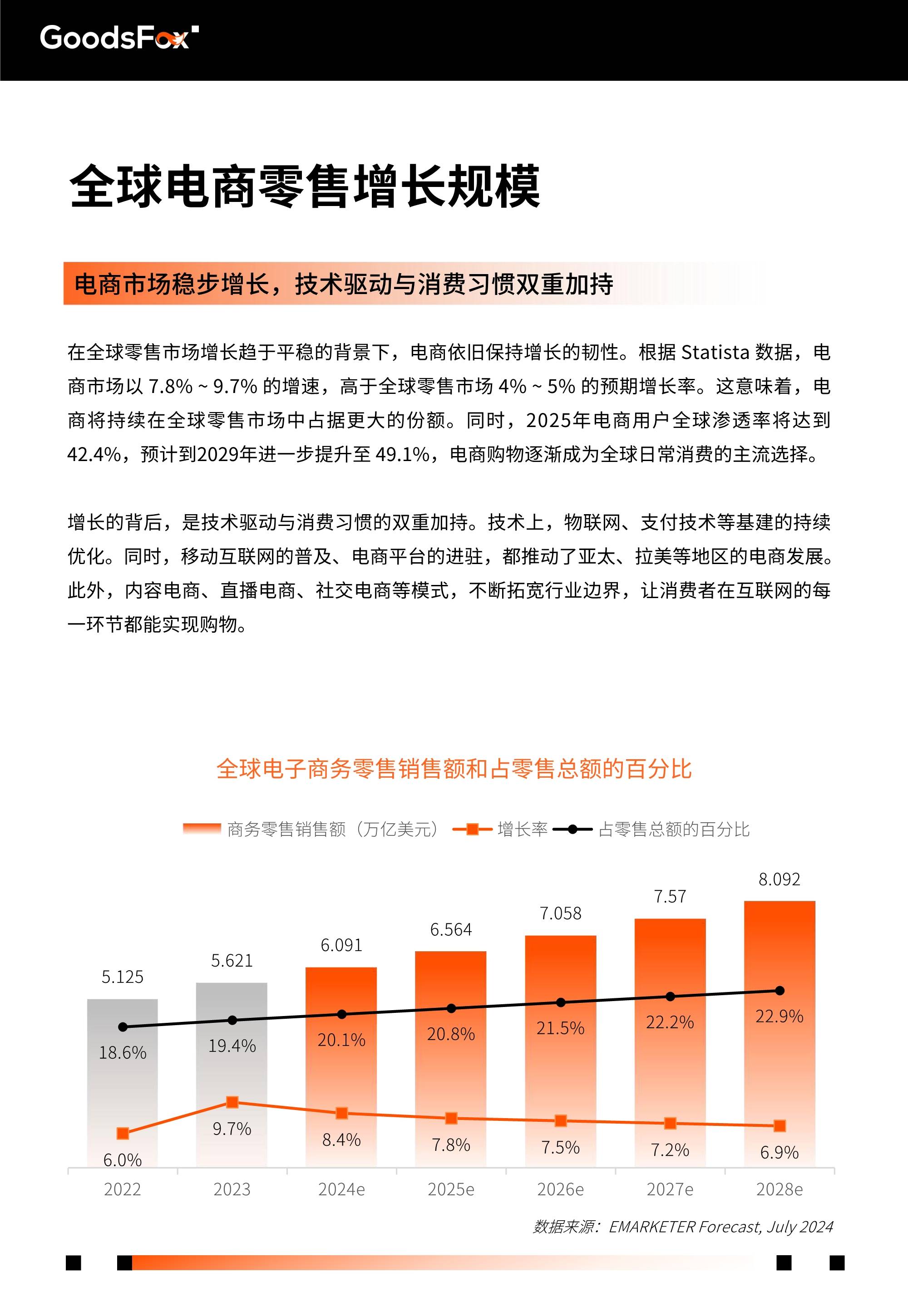 2025年全球通信芯片行业发展现状及趋势概况 全球通信芯片行业市场规模约为1715.2亿美元【组图】