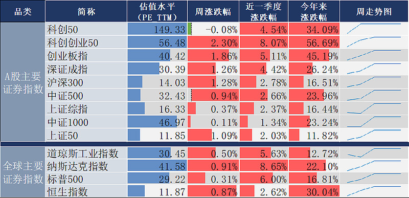 中国央行连续第12个月增持黄金；有银行停售五年期定存产品 | 金融早参