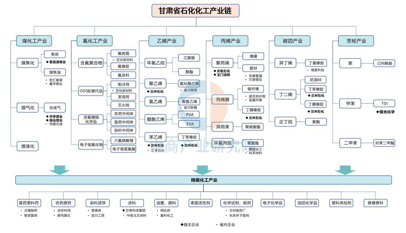 【干货】2025年煤矿机械产业链全景梳理及区域热力地图
