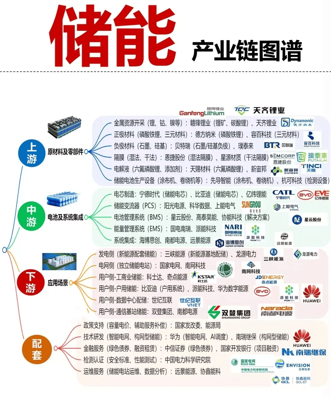 【干货】2025年煤矿机械产业链全景梳理及区域热力地图