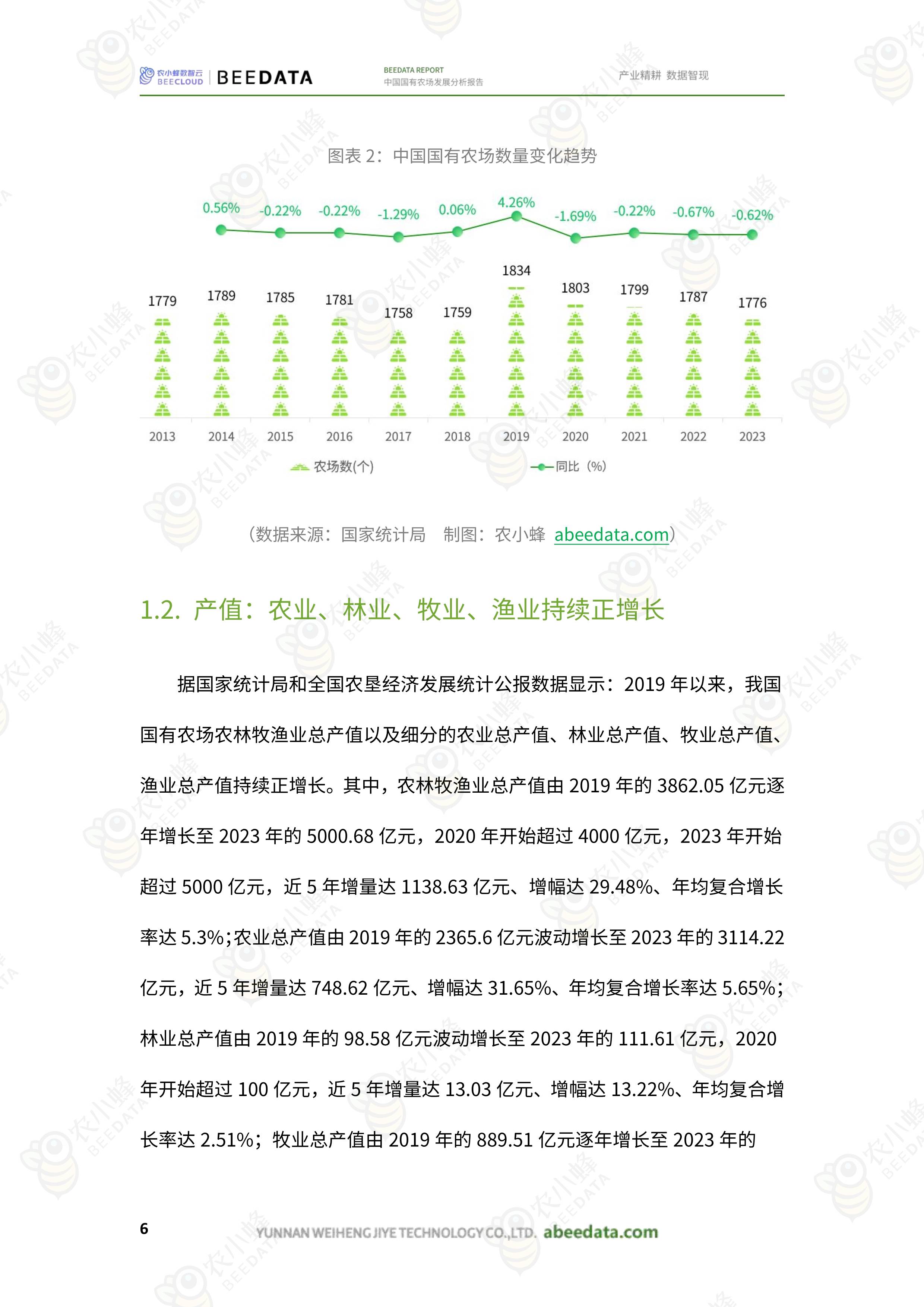 我国农用无人机保有量超30万架，年作业面积突破4.6亿亩，2025年农业科技进步贡献率超64%