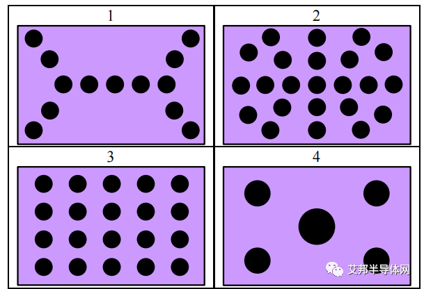 佰维存储最新公告：晶圆级先进封装制造项目尚处于打样验证阶段先进封装业务进展未来可能不及预期