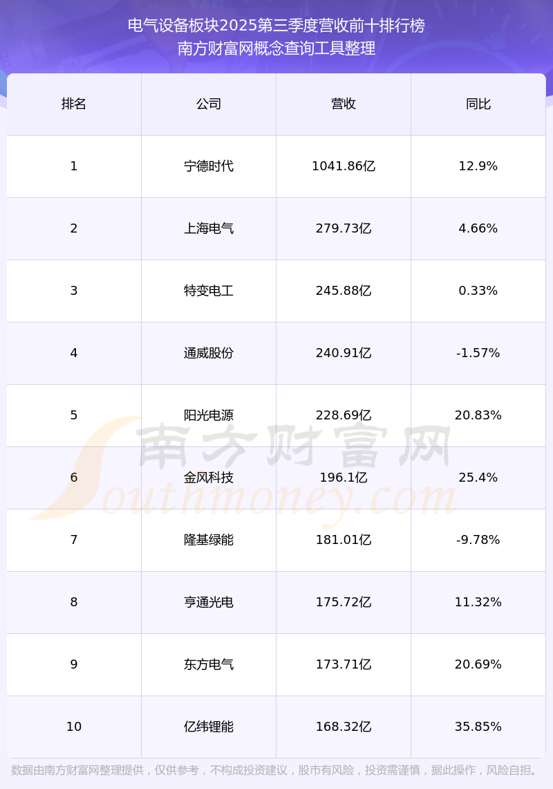 杭州柯林:1月14日接受机构调研,浙商证券、宏颐资本等多家机构参与
