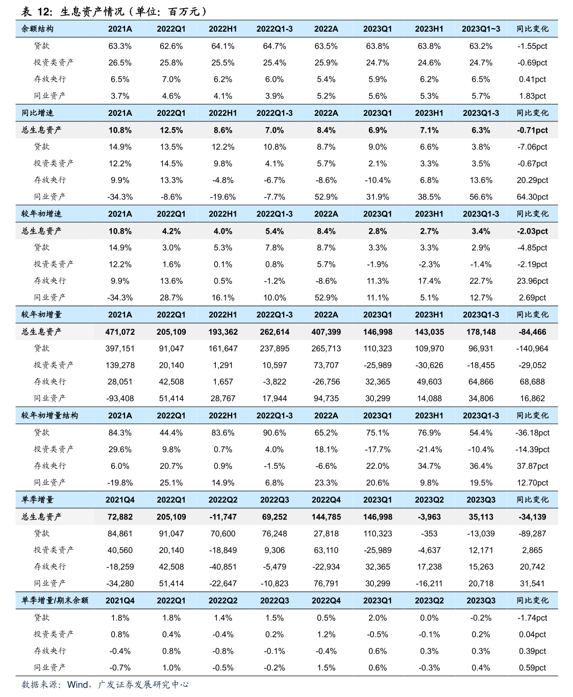 中科蓝讯：1月7日接受机构调研，鹏华基金、长江证券等多家机构参与