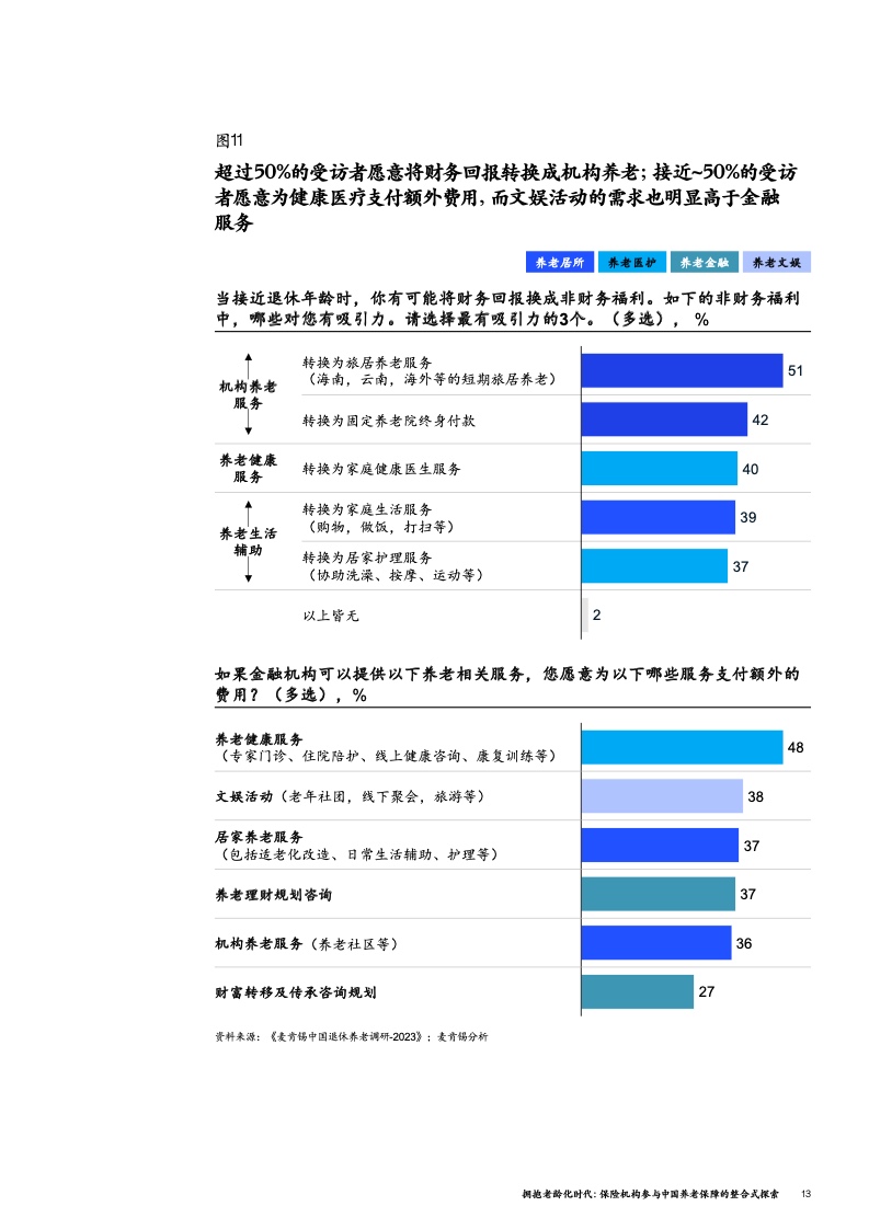安集科技:天风证券、建信养老金等多家机构于1月15日调研我司