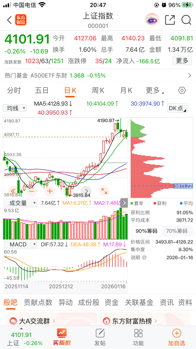 非银金融行业跟踪周报：交投活跃度再提升；保险开门红如约而至；继续看好保险/券商