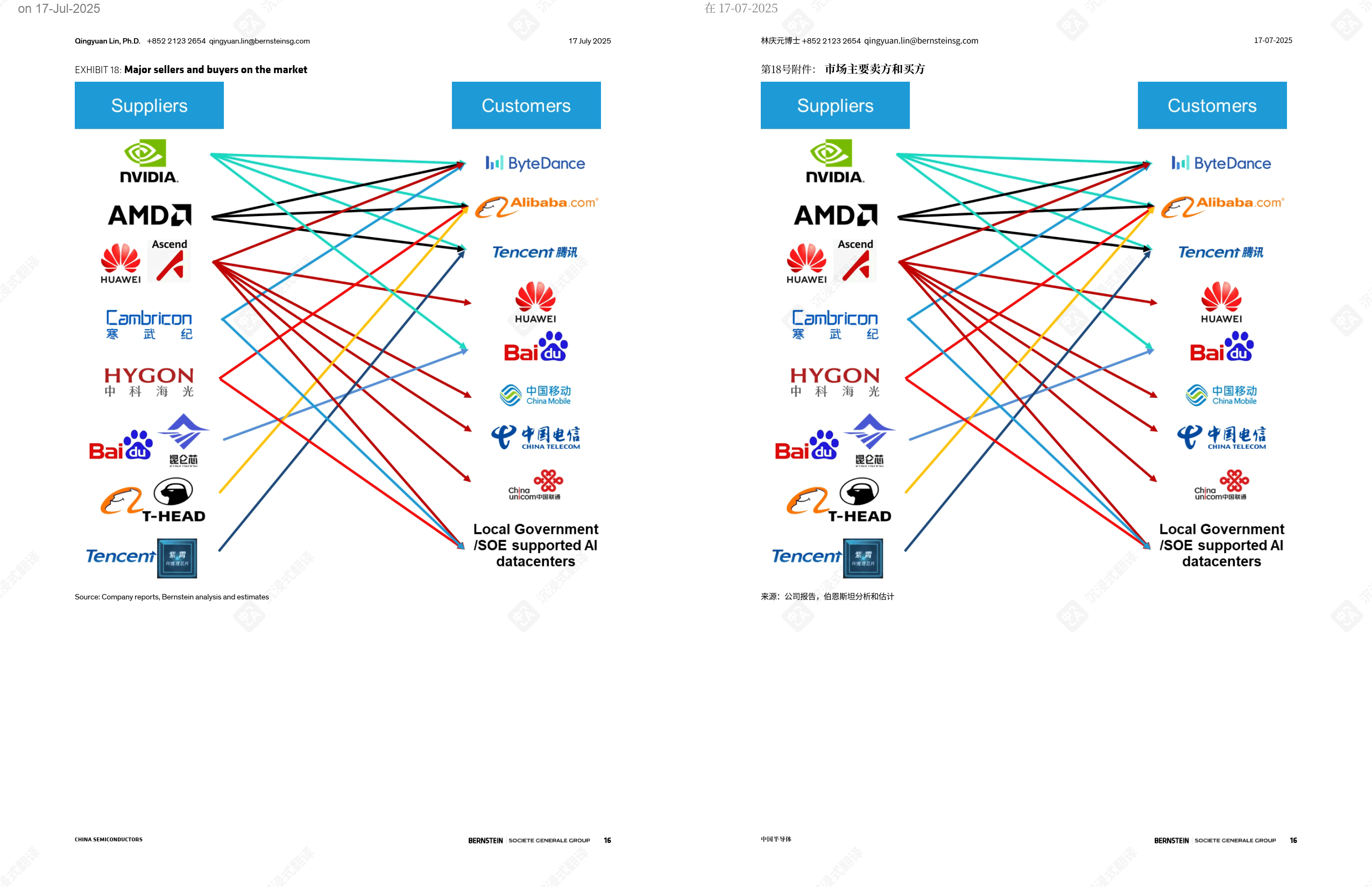 2025年中国防火墙行业技术发展现状：加速AI技术布局【组图】