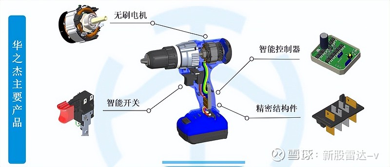 IPO动态:高凯技术拟在上交所科创板上市募资4.09亿元