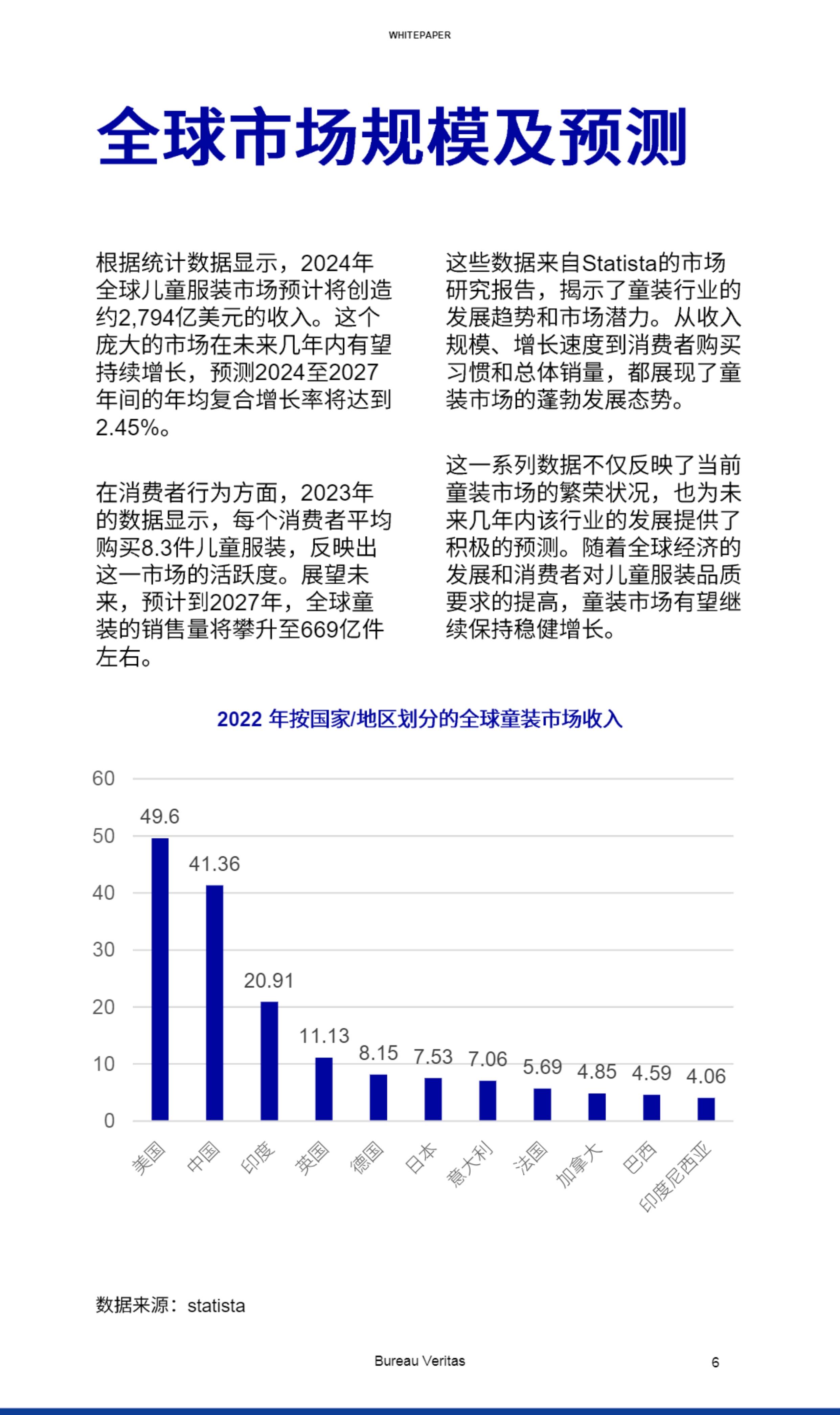 2025年全球涂料行业市场现状及发展前景分析 2030年全球涂料市场规模有望达2281亿美元【组图】