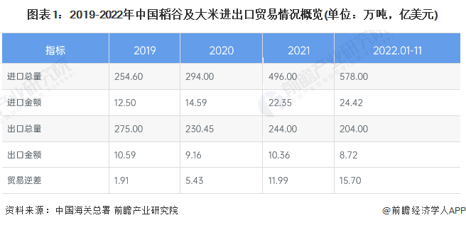 2025年中国铜冶炼行业进出口贸易状况分析：贸易逆差持续扩大【组图】